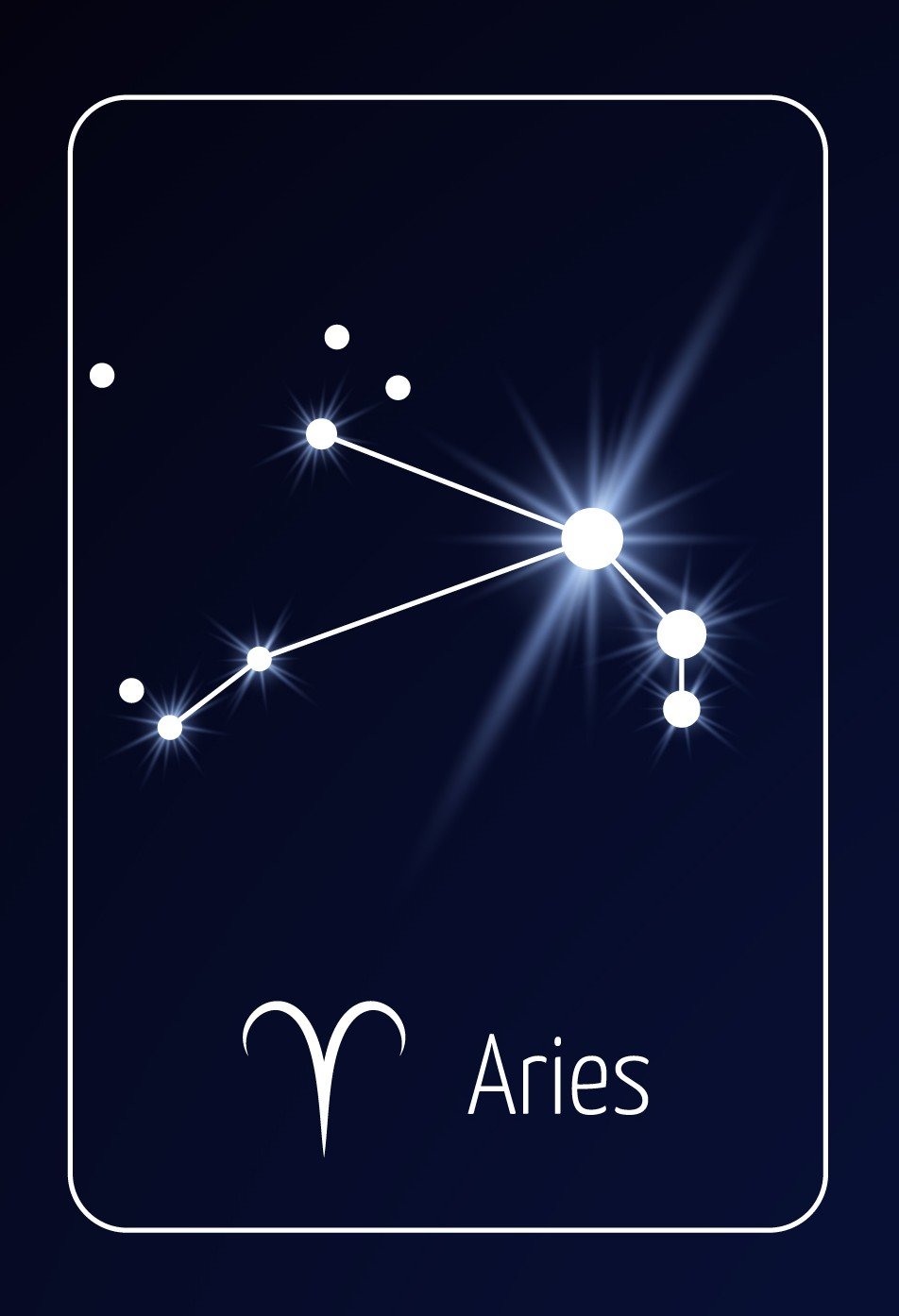 Horoscope Boston Aries
