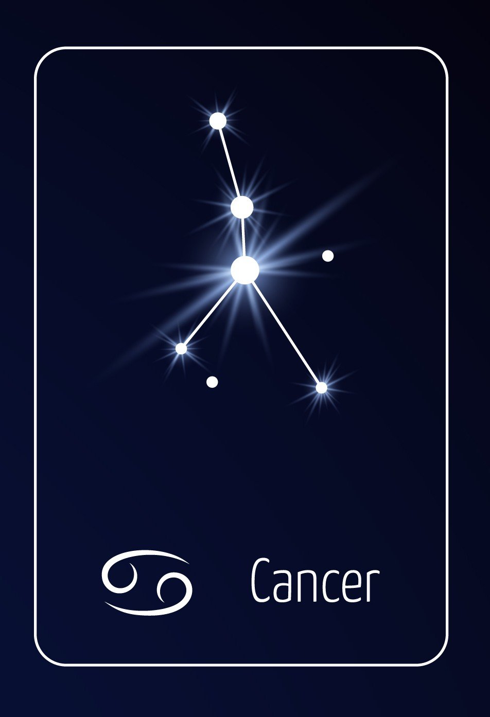 Horoscope Boston Cancer
