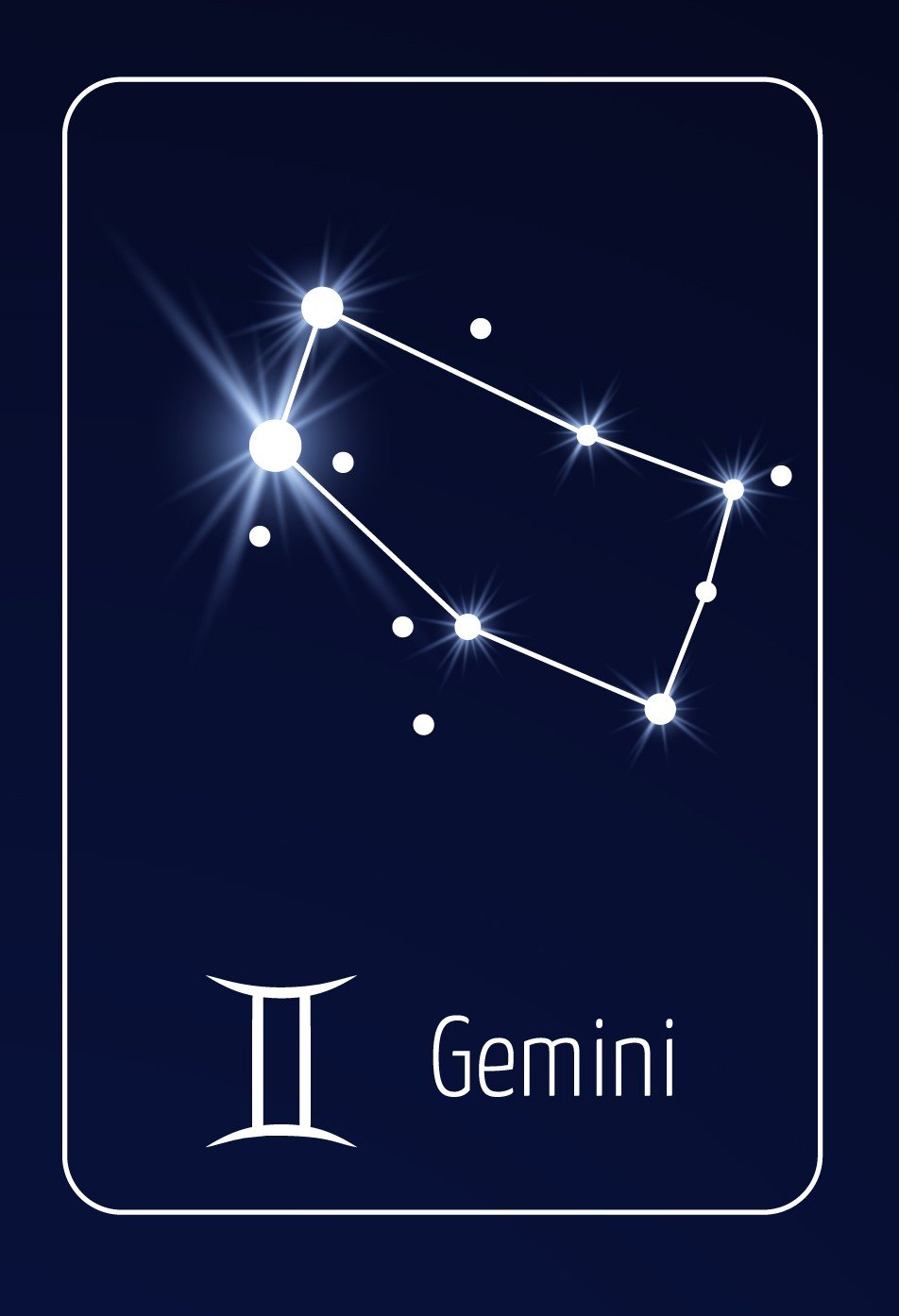 Horoscope Boston Gemini