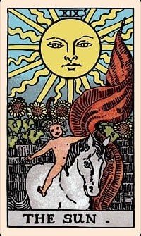 Boston Horoscope - Tarot Reading